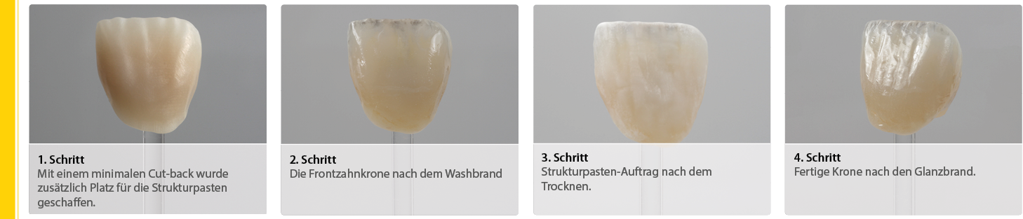 2022-03_pritiperfect_AnwenderberichtGsvqJJSRjXm1B